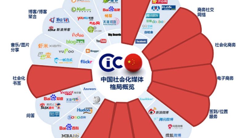 上海宣传片制作：标准与规范全解析